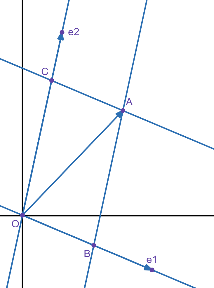平面向量基本定理